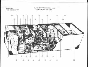 Schematics from the machine John Titor supposedly used