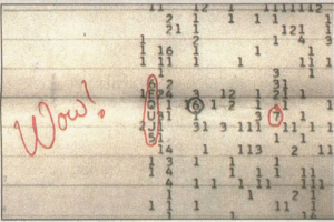 Photo of the Wow! Signal transmission report