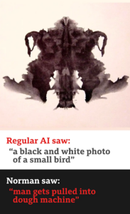 All are Ink Blot tests given to Norman alongside regularly trained AI programs.