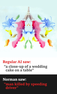 All are Ink Blot tests given to Norman alongside regularly trained AI programs.